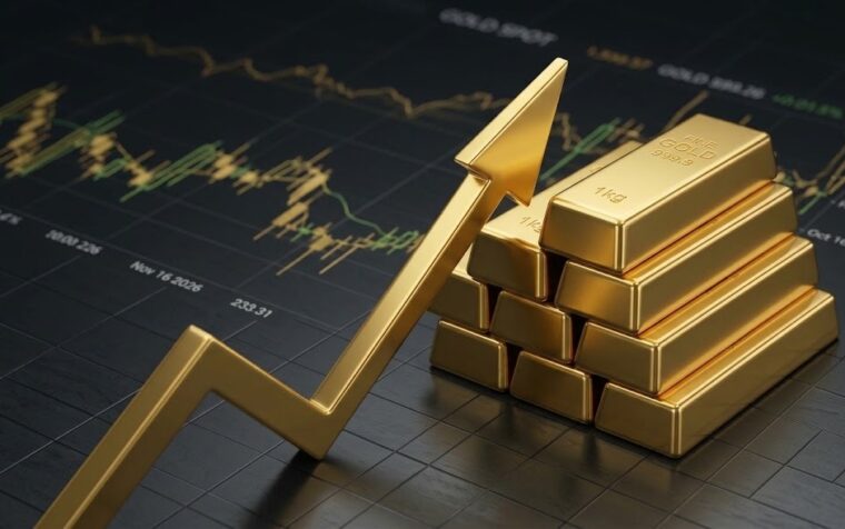 Jim cramer carley garner goudprijs verwachting rsi